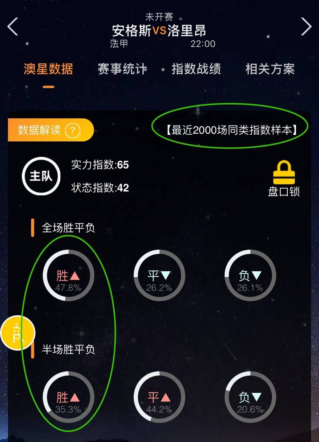 献格