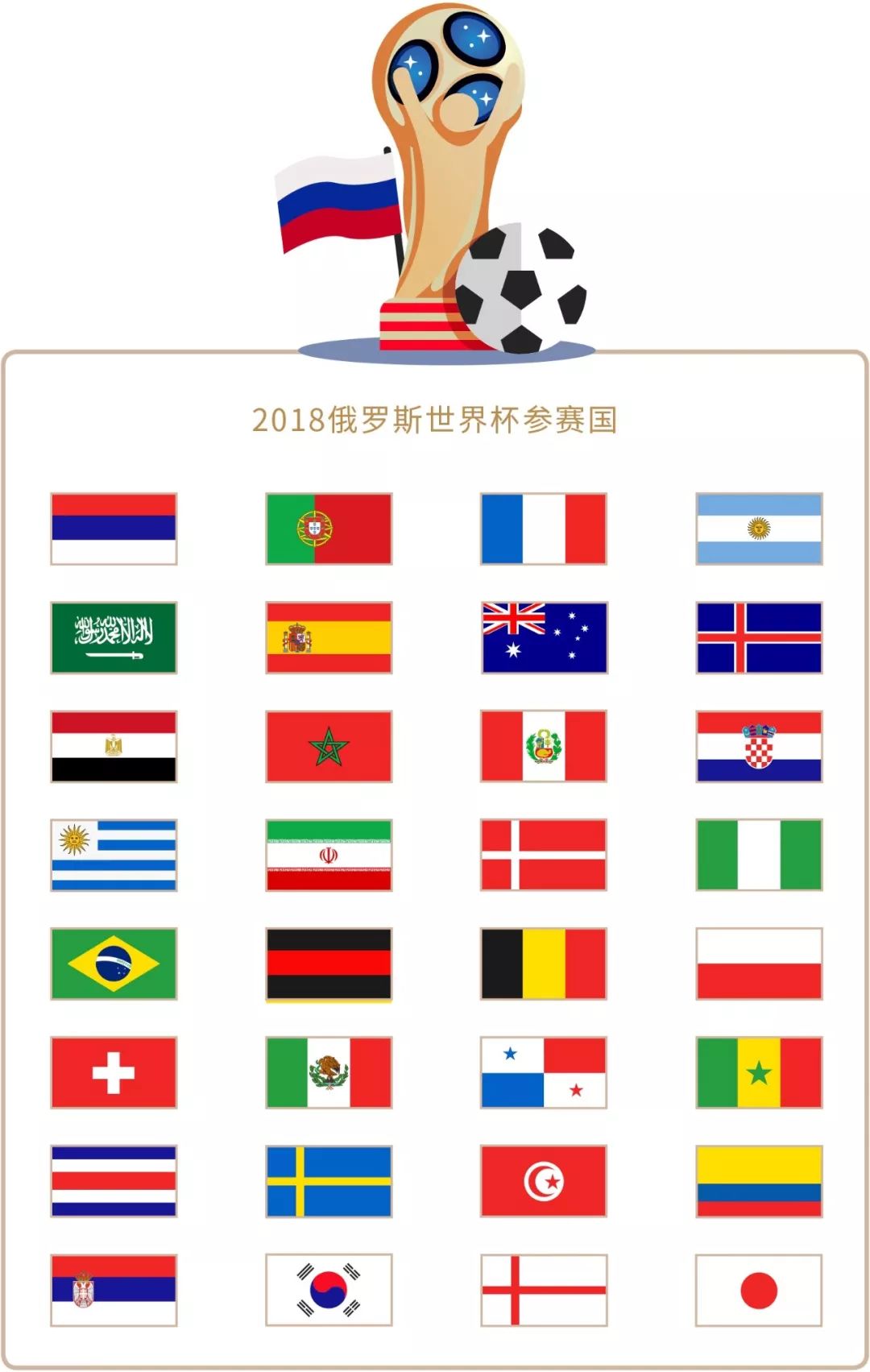 尼亚对